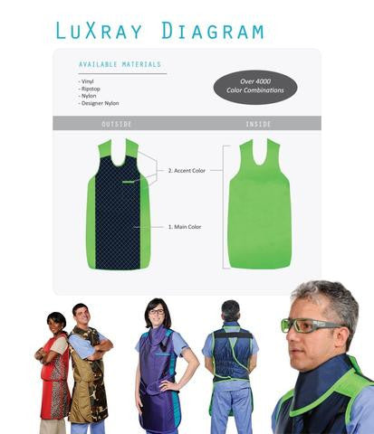 AP-DESIGN-L LuxRay Front & Back Apron